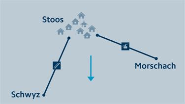 Image for: STANDSEILBAHN / LUFTSEILBAHN EINFACH